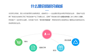 【積分商城】會員積分商城建設(shè),手機購物商城制作,商城系統(tǒng),微信公眾號定制開發(fā)