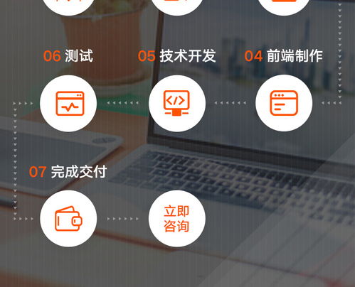 購物商城app定制開發解決方案